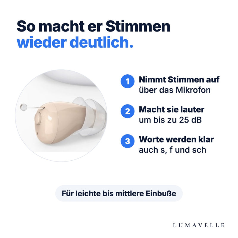 So macht er Stimmen wieder deutlich: aufnehmen, bis zu 25 dB lauter, Worte werden klar
